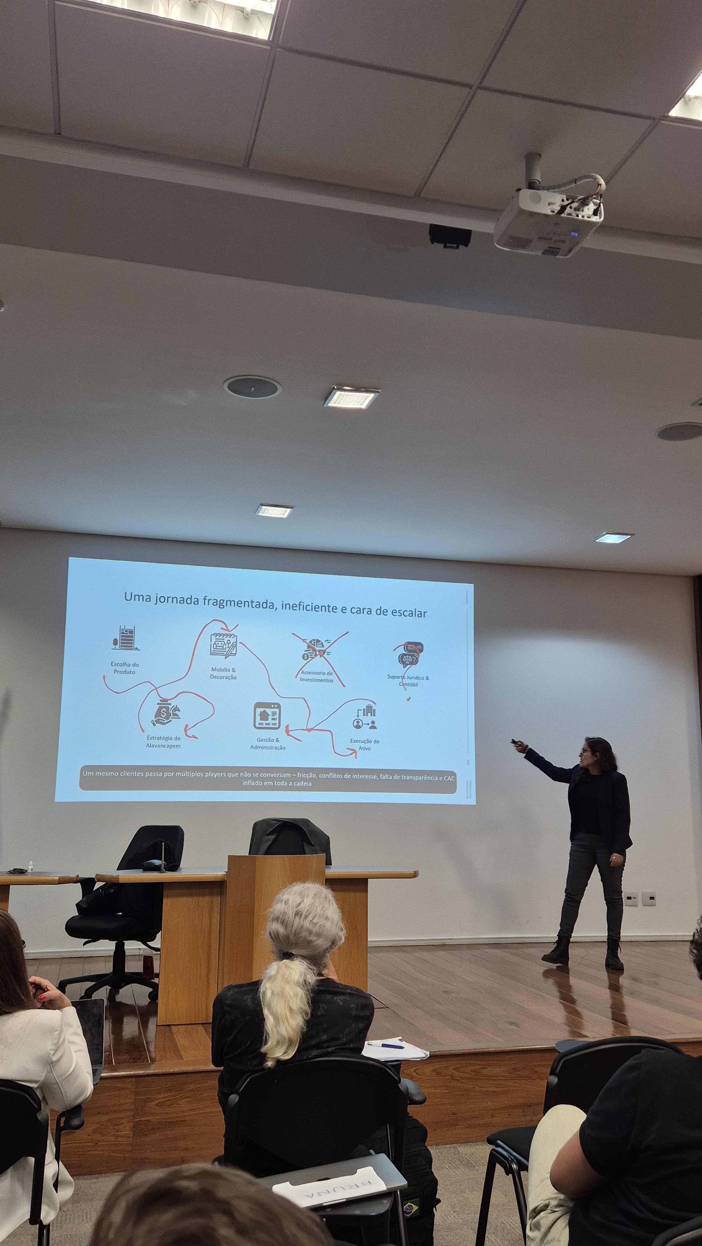 Bruna Besse apresentando estratégia patrimonial em auditório